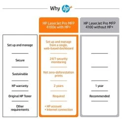 Printers HP LaserJet Pro MFP 4101fdne Black & White Printer, HP+ Smart Office, Fax, Bonus 3 Months Instant Ink (2Z618E#BGJ) 16 Printers HP LaserJet Pro MFP 4101fdne Black & White Printer, HP+ Smart Office, Fax, Bonus 3 Months Instant Ink (2Z618E#BGJ) -Epson Shop 320ECE9C 37B0 4B09 ACF539B3FAACE690 s7