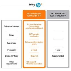 Printers HP LaserJet Pro 4001ne Black & White Printer With Bonus 3 Months Instant Ink (2Z599E#BGJ) -Epson Shop 6EE3E368 1A46 4C37 94CF905F322E5182 s7