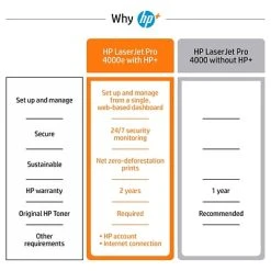 Printers HP LaserJet Pro 4001dwe Wireless Black & White Printer With Bonus 3 Months Instant Ink (2Z601E#BGJ) -Epson Shop 887E7060 5169 4E7B 871F7A66F45E0EFA s7