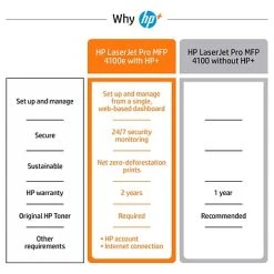 Printers HP LaserJet Pro MFP 4101fdwe Wireless Black & White Printer With HP+ Smart Office Features, Fax, Bonus 3 Months Instant Ink -Epson Shop B36B305D BBBE 4ADC 87EDF43C5EA839E8 s7